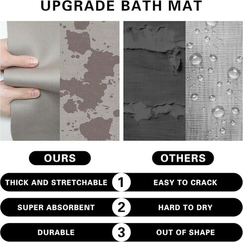 Bath Mat for Narrow Spaces, Super Absorbent Doorway Floor Mat, Non-Slip Threshold Rugs Fit for Under Door, Cuttable Ultra Thin Bath Mat (Light Grey, 1' x 3'3" (Rectangular with Round Corner)) in Saudi Arabia