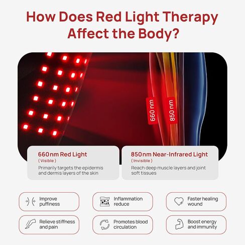 Red Light Therapy Pad for Calf, Vibrating Massage Heating for Leg, Infrared Light Therapy Wraps, Adjustable Power and Modes, Perfect for Office, Home, and Post-Workout Use(Black) in Saudi Arabia