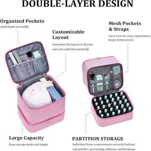 Nail Polish Organizer Bag Nail Supplies Organizer Holds 30 Bottles Nail 2 Layers Detachable Nail Kit Storage Case (Blue Stripes) in Saudi Arabia