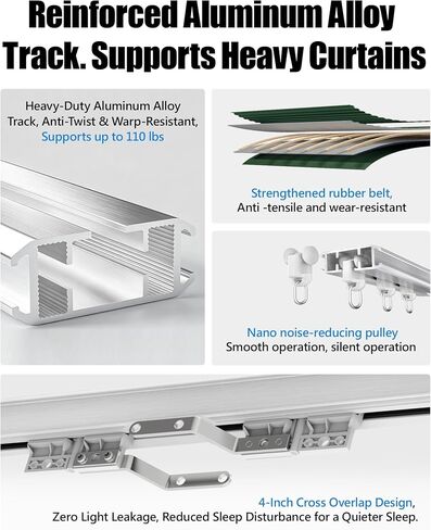 Smart Curtains System, Electric Curtain Track with Automated Rail, Motorized Curtain Rod with Remote Control, Works with Alexa Google Home Tuya App, Voice Control, for Home Bedroom 20"-126" in Saudi Arabia