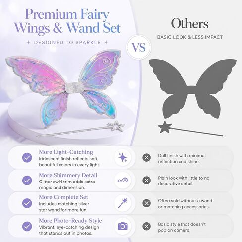 Fairy Wings for Adults, Chameleon Butterfly Wings, Fairy Costume with Wand for Halloween, Party, Cosplay, 29.5"x15.7" in Kuwait