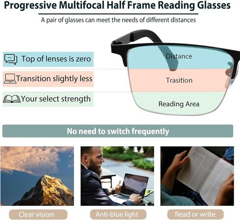 Photochromic Progressive Multifocus Reading Glasses Transition Sunglasses UV Readers Blue Light Blocking Multifocal 2.5x in Saudi Arabia