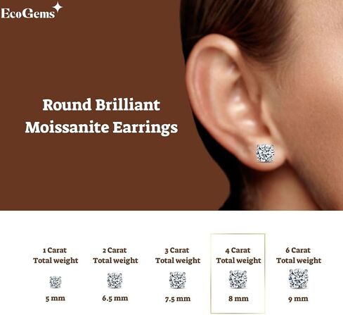 EcoGems 18K Gold Moissanite Stud Earrings for Women, Round Cut, 1.00-6.00 CTTW, White or Yellow Gold, Prong or Bezel Setting, Luxury Gift for Her, Gift Box Included in Saudi Arabia