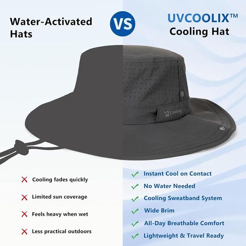 قبعة شمس تبريد من TOP-EX UVCoolix للرجال والنساء، قبعة سفاري ذات حافة عريضة بعامل حماية من الأشعة فوق البنفسجية 50+، قبعات بوني قابلة للتنفس 360 درجة للمشي لمسافات طويلة، مقاس XL/XXL in Kuwait