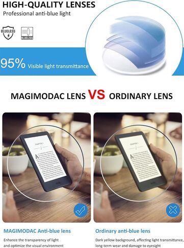 Round Rimless Reading Glasses Anti Blue Light Blocking Readers Women Men Titanium Frameless Eyeglasses Eyewear in Kuwait
