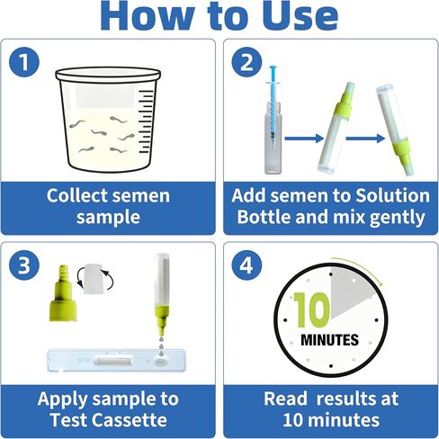 Vasectomy At Home Test Kit, Private Fast Accurate Post Vasectomy Sperm Check, Easy Operation Quick Read Results 2 Tests in Kuwait