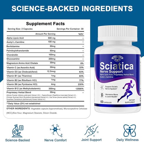 Sciatica Ease and Nerve Ease Supplement with Alpha Lipoic Acid, Acetyl L-Carnitine, Benfotiamine and B Vitamins for Sciatica, Hip, Buttocks and Nerve Comfort, 60 Capsules in Saudi Arabia