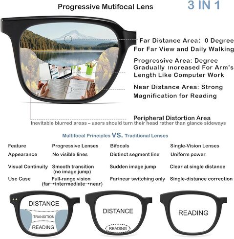 Photochromic Progressive Multifocus Reading Glasses For Women Men,Progressive Readers No Line Transition Sunglasses in Kuwait