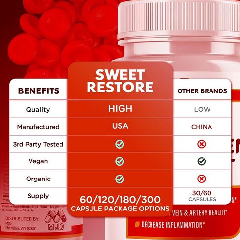 (2 Pack) Sweet Restore Glycogen Support Capsules, Official Sweet Restore Glycogen Support Pills with All Natural Ingredients, Overall Health and Wellness with Max Strength Multivitamin (120 Capsules) in Saudi Arabia
