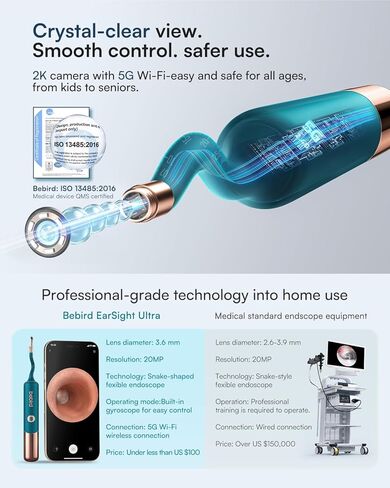 BEBIRD R1+ Ear Wax Removal Tool with Inspection Kit, Ear Cleaner with 300W Ear Camera, 1080P Ear Scope Otoscope, 7 Replacement Tips for Ear Pick, Safer Detachable Ear Scoop for Earwax Removal in Kuwait