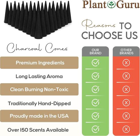 Lavender Charcoal Incense Cones 2" TOPFLOW - 60 Pack Bulk - Natural Scented Cones Handmade Hand Dipped in Kuwait