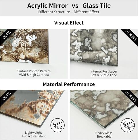 LiveInUrban 35PCS Foxed Silver Vintage Peel and Stick Mirror Effect Home Decor, Humidity Wall Acrylic Panel for Living Room Bedroom Office, 2.9"x5.9" in Saudi Arabia