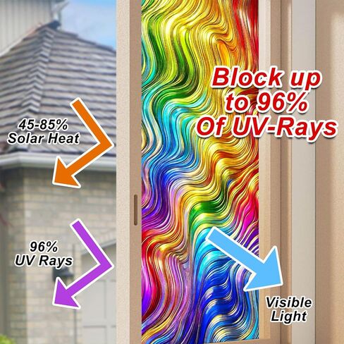 BlissYard Colorful Wavy Stained Glass Window Film Window Privacy Film Stained Decals Static Cling Sun Blocking Decor for Home Office Windows Doors Glass Partitions 17.7x39.3 inch in Kuwait