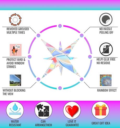 2 Sheets Star Window Stickers for Birds, Rainbow Window Decals for Glass | Anti-Collision Window Decals for Bird Strikes, Non-Adhesive Window Clings Stop Birds Flying into Windows in Saudi Arabia