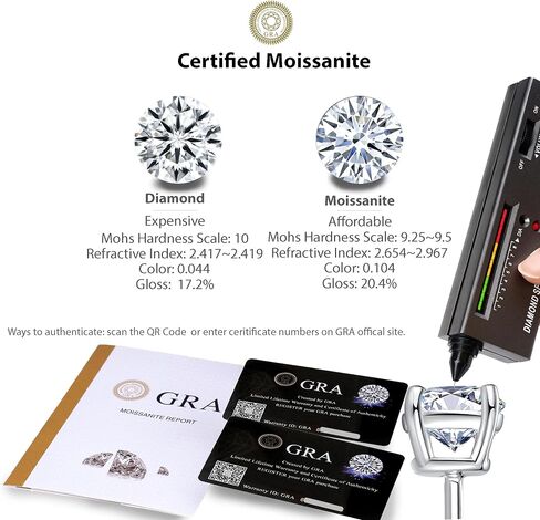 Moissanite Stud Earrings GRA-Certified Lab Created Diamond 18K Gold Plated 925 Sterling Silver Earring Jewelry Gifts for Women Men in Saudi Arabia