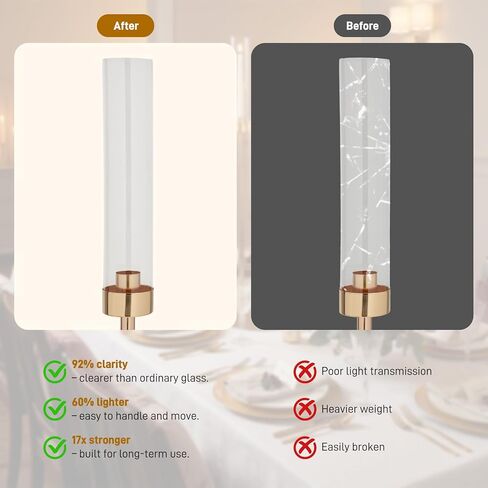 10PCS Gold Candelabra Centerpieces, 42.5in 5 Arm Gold Candle Holder | Acrylic Lampshade, Wedding Birthday Holiday Party Decor, Fits 0.9" LED Taper Candles in Saudi Arabia