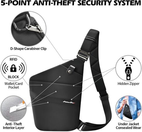 Anti-Theft Crossbody Bag for Women & Men - Pickpocket Proof Lockable Zipper, RFID Blocking, Hidden Pockets & Slash-Resistant Slim Sling Bag For Travel (Black) in Saudi Arabia