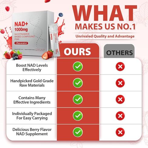 High-Potency NAD+ Liquid 1000mg – Quercetin Phytosome, Resveratrol & PQQ – Supports Cellular Energy, Focus & Healthy Aging – 1 Pc in Kuwait