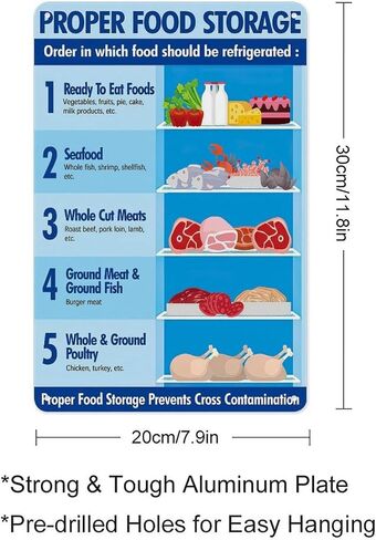 Aluminum Sign 12 X 8 Inch - Infographic Proper Food Storage Food Safety Guide Poster The Health And Nutrition Guidelines Are Applicable To Home, Living Room, Kitchen, And Dining Room Wall Decorations3 in Saudi Arabia