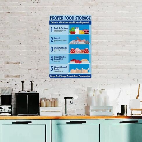 Aluminum Sign 12 X 8 Inch - Infographic Proper Food Storage Food Safety Guide Poster The Health And Nutrition Guidelines Are Applicable To Home, Living Room, Kitchen, And Dining Room Wall Decorations3 in Saudi Arabia
