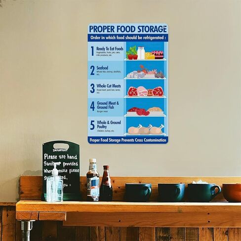 Aluminum Sign 12 X 8 Inch - Infographic Proper Food Storage Food Safety Guide Poster The Health And Nutrition Guidelines Are Applicable To Home, Living Room, Kitchen, And Dining Room Wall Decorations3 in Saudi Arabia