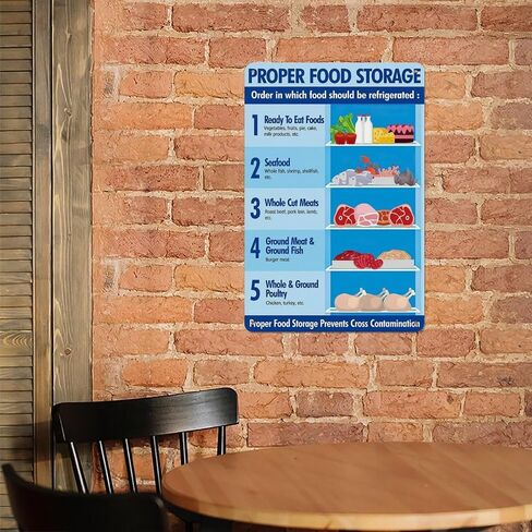 Aluminum Sign 12 X 8 Inch - Infographic Proper Food Storage Food Safety Guide Poster The Health And Nutrition Guidelines Are Applicable To Home, Living Room, Kitchen, And Dining Room Wall Decorations3 in Saudi Arabia