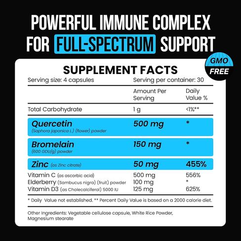 Premium Zinc Citrate 50 mg Supplement, 2-Pack Value Bundle - 120 Capsules - Vitamin C and Zinc Capsules - Vitamin B and Zinc for Skin, Immunity, Vision and Energy - Vegan Vitamin Zinc Supplement in Saudi Arabia