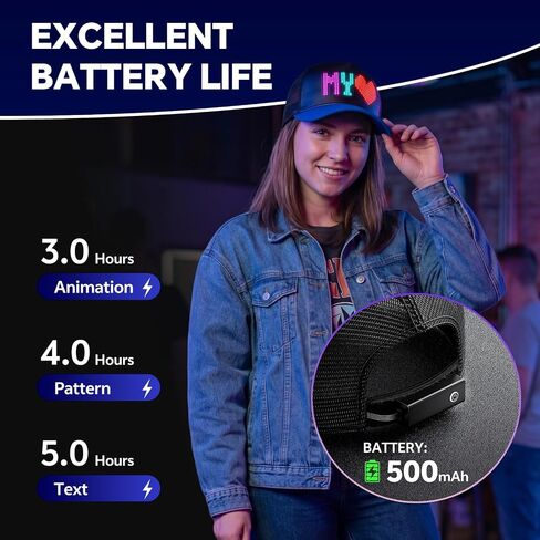 قبعة بيسبول LED مخصصة من Rayhome، قبعات LED قابلة لإعادة الشحن للتحكم في تطبيق بلوتوث مع بطارية احتياطية لمهرجان الحفلات الموسيقية in Kuwait