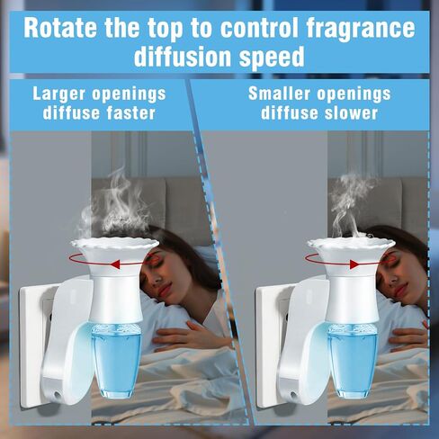 LASENTEUR Wall Fragrance Plug in, 4-Pack Rotatable WallFlower Plug, Compatible with Bath & Body Works WallFlower Fragrance Refills, ETL Certified Fragrance Diffuser Plug for Home, Bedroom & Office in Saudi Arabia