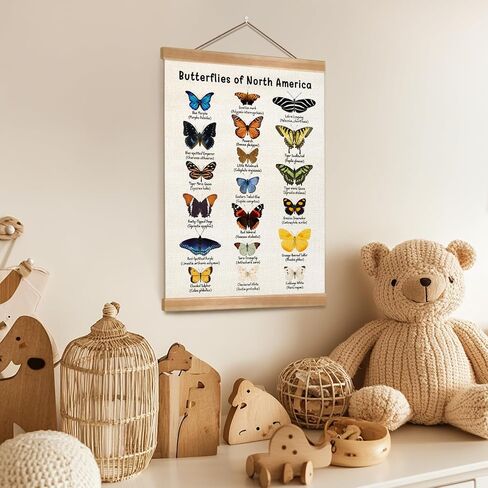 Vintage Butterfly Poster, North American Butterfly Wall Decor,Educational Linen Wall Art with Wood Frame, Nature Learning Hanging Banner for Homeschool, Classroom, Nursery, or Playroom Decor,12x16inch in Saudi Arabia