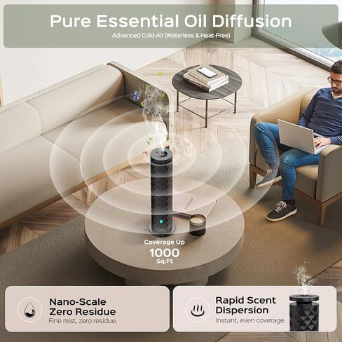 Waterless Scent Diffuser Starter Kit – Remote Control Cold Air Scent Diffuser Oil Machine with 5 Oils 1000 Sq Ft Coverage Quiet Nebulizing Aromatherapy for Home Office Bedroom & Spa in Saudi Arabia