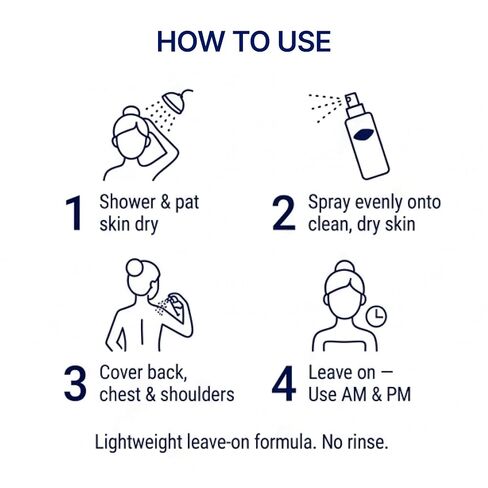 Biorga Back & Body Clear Mist, Leave-On Exfoliating Body Spray with Niacinamide BHA & Centella, Smooths Rough Bumpy Skin, Dark Spots & Uneven Tone on Back Chest Shoulders, Korean Skincare, 6.76 fl oz in Kuwait