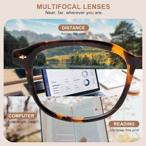OKH Progressive Photochromic Reading Glasses for Men Women, Round Multifocus Readers, TR90 Frame in Saudi Arabia