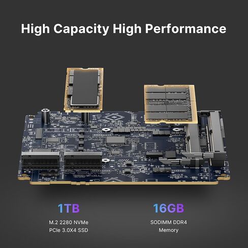P3 Plus Mini PC Gaming Ryzen 7 7840HS ، Pre-installes 11 Pro-OS ، قناة مزدوجة 32 جيجا بايت DDR5 ، 1TB M.2 2880 NVME SSD ، شاشات ثلاثية ، LAN المزدوجة ، Wi-Fi 6 ، BT 5.2 in Kuwait