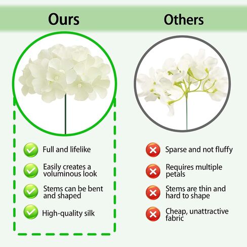 65PCS White Hydrangea Artificial Flowers, Faux Hydrangea Flowers for Home Centerpieces Arrangements, Party Tables Decorations DIY Wedding Decorations Centerpieces Table Decor in Saudi Arabia