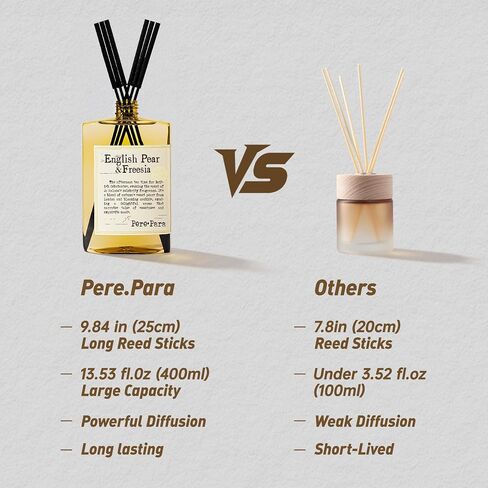 Luxury Hotel Scent Reed Diffuser Rifill 400ml (13.53oz) with 6 Reed Sticks | English Pear & Freesia Scent | Home, Bathroom & Office Decor | Long-Lasting Room Freshener | Premium Gift Set in Saudi Arabia