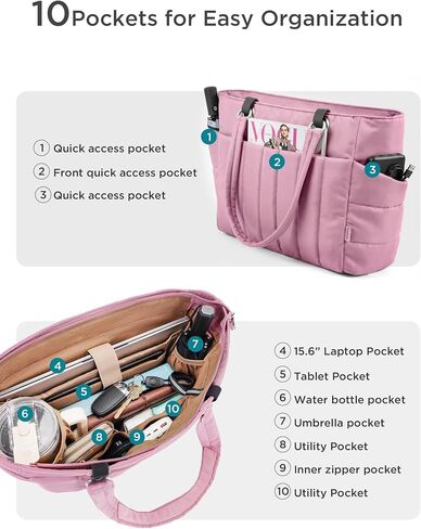 COOSKY Puffer Tote Bag for Women, Quilted Work Handbag with 40 OZ Tumbler Holder, Cute Lightweight Shoulder Everyday Bag in Kuwait
