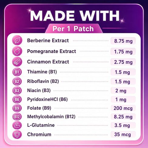Berberine Patches, Natural Formula Body Care Patches for Men & Women,8-Hour Long-Lasting Support for All Body Areas, 30 Counts in Saudi Arabia
