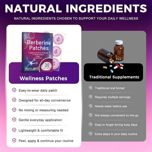Berberine Patches, Natural Formula Body Care Patches for Men & Women,8-Hour Long-Lasting Support for All Body Areas, 30 Counts in Saudi Arabia