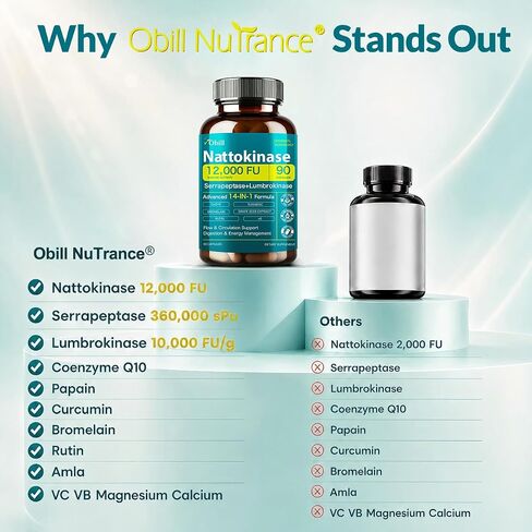 Nattokinase Supplement 12,000 FU (Max Strength) Serrapeptase 360,000 SPU, Lumbrokinase 10,000 FUV & CoQ10 -Systemic Enzymes Complex for Cardiovascular & Circulatory, Gut & Digestion Health-90 Capsules in Saudi Arabia