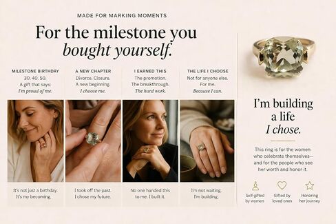 Statement Green Amethyst Cushion Cut Ring 12mm – 925 Solid Sterling Silver with 3 Micron Gold Plating – Natural Prasiolite, Handmade Fine Jewelry for Women in Saudi Arabia