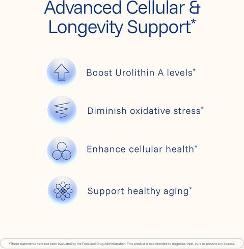 ProHealth Full Spectrum Urolithin A | 60 Capsules | Cellular Support for Healthy Aging | with Pomegranate & Red Grape Extracts | Ultra-Pure, Triple Lab-Tested | Manufactured in the USA in Saudi Arabia