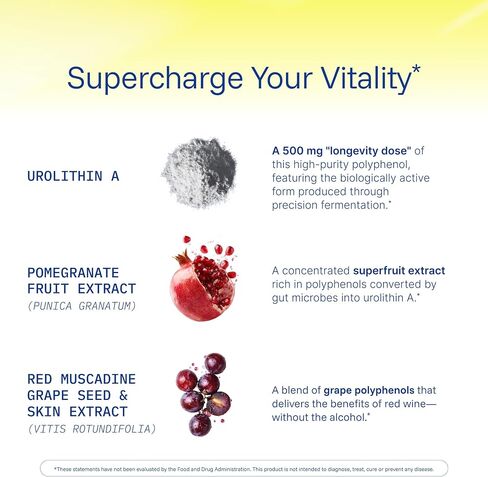ProHealth Full Spectrum Urolithin A | 60 Capsules | Cellular Support for Healthy Aging | with Pomegranate & Red Grape Extracts | Ultra-Pure, Triple Lab-Tested | Manufactured in the USA in Saudi Arabia