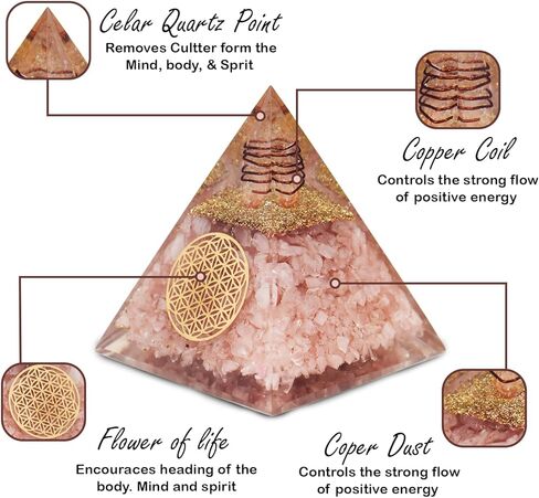 هرم أورجونيت من العقيق الأحمر، كريستال شفاء، هرم من الأحجار الكريمة الكريستالية من الملكيت للتأمل والتحفيز والإيجابية - مصنوع يدويًا في الهند in Kuwait