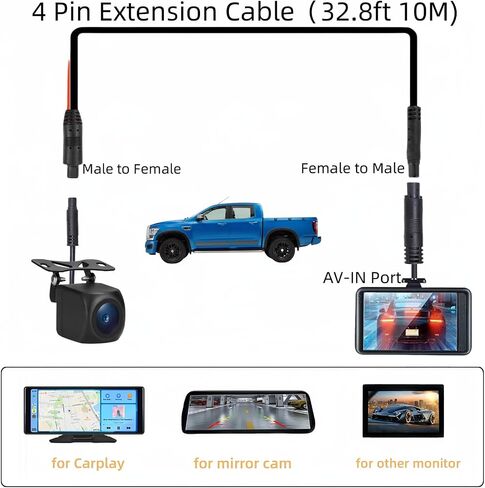 Epronic 2.5mm to 4Pin Dash Cam Cable (9M/31Ft 4PIN), Car Rear View Camera Extension Cord for Dash Cam Carplay Screen Plug and Play Replacement Cable… in Saudi Arabia