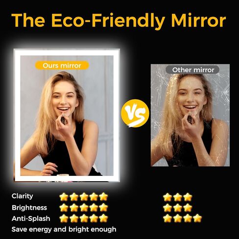 24"X32" LED Bathroom Vanity Mirror with Lights, Anti-Fog, Dimmable, Lighted Bathroom Mirror for Wall, Memory Function, Tempered Glass, Shatter-Proof, Backlit & Front Lit in Saudi Arabia