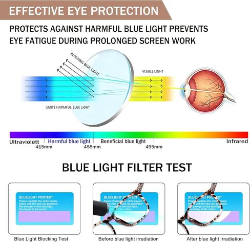 Reading Glasses for Women Men 3 Pack Blue Light Blocking Eye Glasses Spring Hinge Readers Computer Glasses in Kuwait