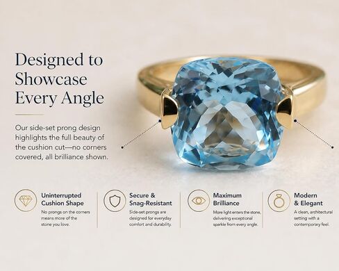 Statement Blue Topaz Cushion Cut Ring 12x12mm – 925 Solid Sterling Silver with 3 Micron Gold Plating – Natural Gemstone, Scandinavian Handmade Fine Jewelry for Women in Saudi Arabia