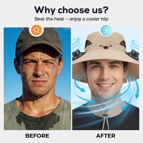 Wide Solar Fan Outdoor Fishing Hat - Solar & USB Charging Dual Cooling Fan Sun Hat for Men Women, UPF 50+ in Saudi Arabia