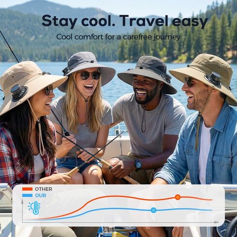 Wide Solar Fan Outdoor Fishing Hat - Solar & USB Charging Dual Cooling Fan Sun Hat for Men Women, UPF 50+ in Saudi Arabia